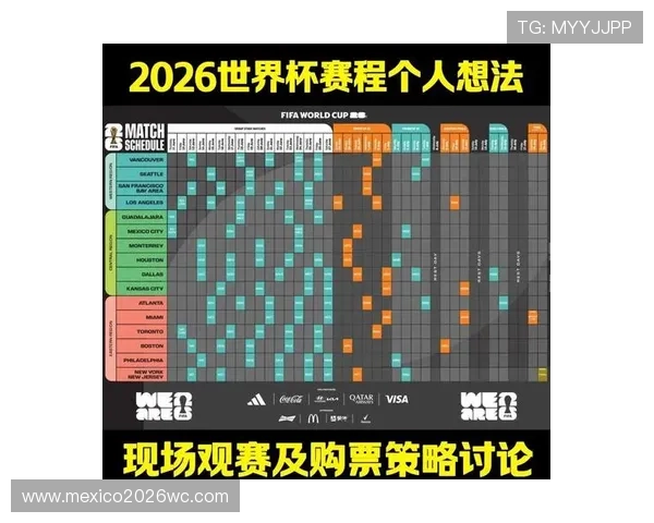2026世界杯比分结果分析及赛程安排详细解读