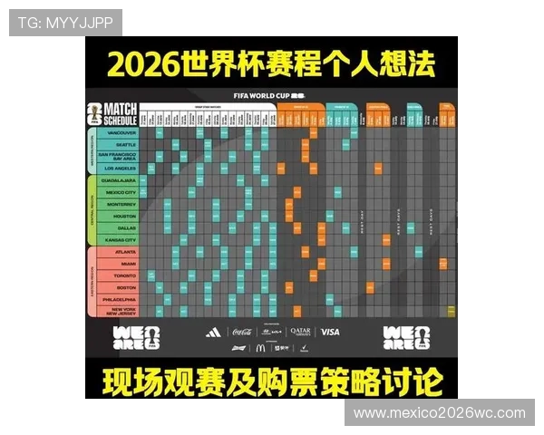 2026年世界杯小组赛精彩瞬间回顾与比赛亮点总结
