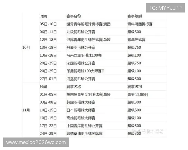 2026年男足世界杯赛程表全攻略，比赛时间地点安排及重要赛事预告