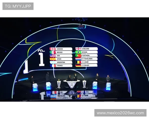 2026美加墨世界杯中国队最新比赛安排及赛程预测全方位解读