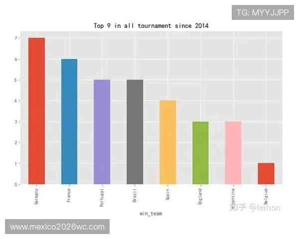 世界杯数据统计app使用指南：详细操作步骤与功能介绍助你成为数据分析达人