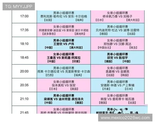 历届世界杯一览表：详细列出每届比赛的赛程、获胜球队及关键球员表现