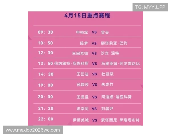 2026年世界杯抽签仪式CCTV直播时间安排,提前掌握赛程变化与重要节点