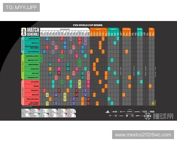 2026年世界杯比赛时间表公布,详细赛程安排帮助球迷提前规划观看时间