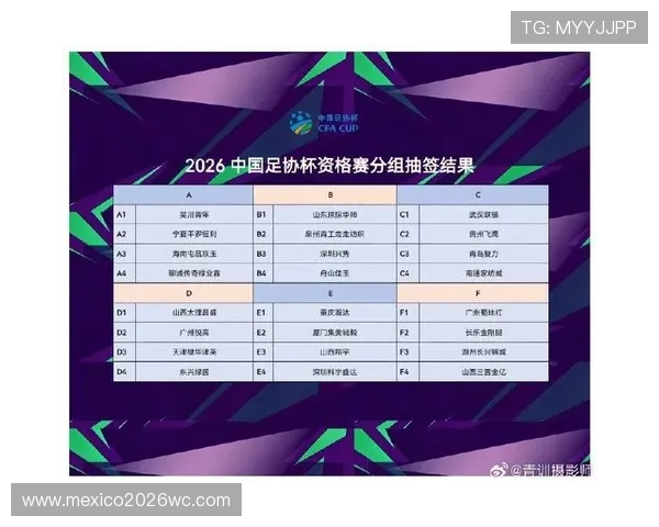 2026年世界杯预选赛分组抽签结果对阵分析，爱奇艺为足球迷提供全方位资讯