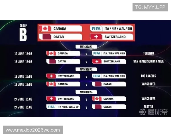 2026年世界杯赛程时间表最新更新，帮助球迷合理安排观赛时间和关注重点