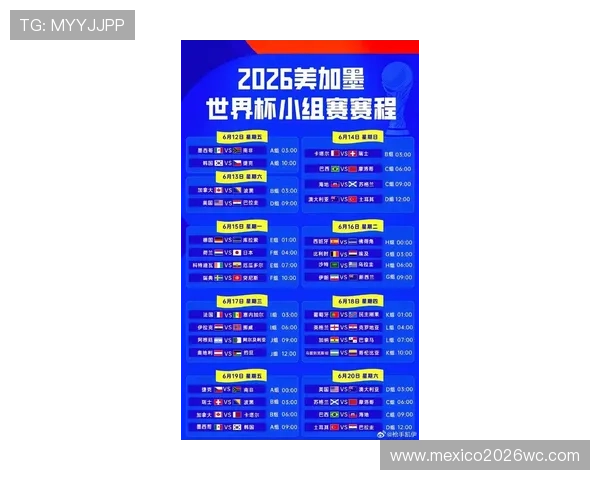 2026美加墨世界杯预选赛积分榜各队排名变化趋势全景解读