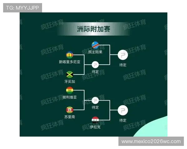 全面解读2026年世界杯预选赛赛程安排及各阶段比赛时间规划